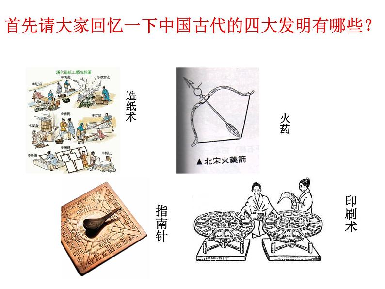 人教部编版历史八年级下册第18课 科学技术的成就　课件01