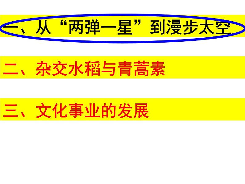 人教部编版历史八年级下册第18课 科学技术的成就　课件05