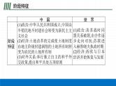 2022届初中历史一轮复习 第十六单元　中华人民共和国的成立和巩固 课件