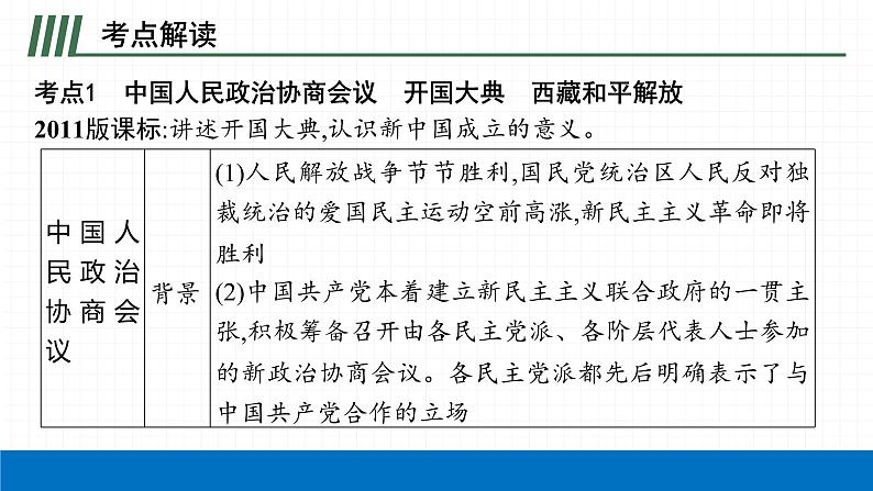 2022届初中历史一轮复习 第十六单元　中华人民共和国的成立和巩固 课件第6页