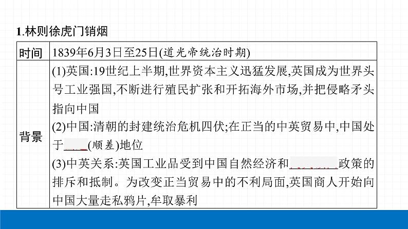 2022届初中历史一轮复习 第八单元　中国开始沦为半殖民地半封建社会 课件07