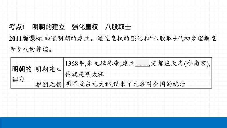 2022届初中历史一轮复习 第七单元　明清时期统一多民族国家的巩固与发展 课件06