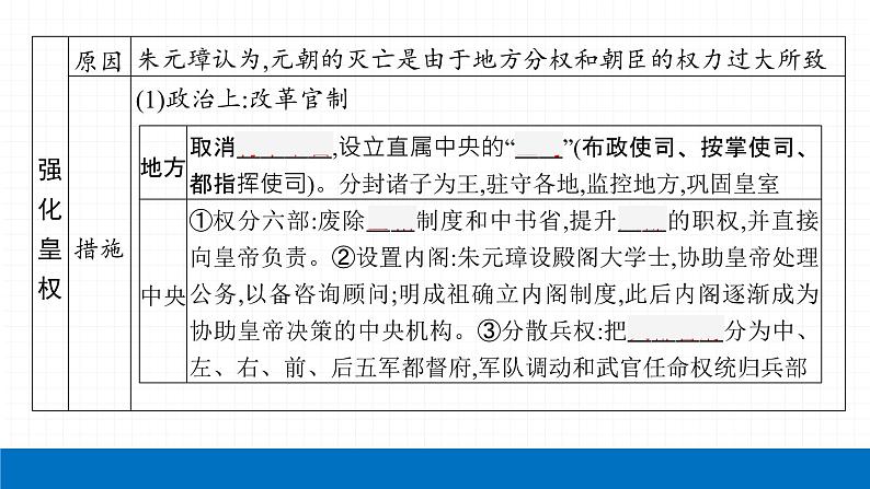 2022届初中历史一轮复习 第七单元　明清时期统一多民族国家的巩固与发展 课件07