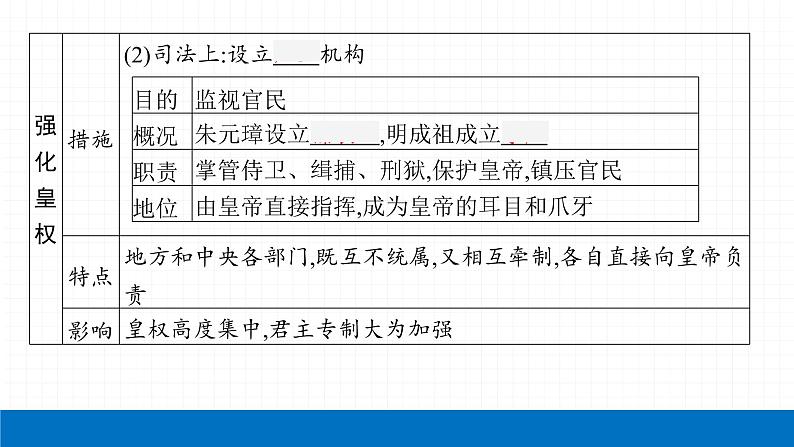 2022届初中历史一轮复习 第七单元　明清时期统一多民族国家的巩固与发展 课件第8页