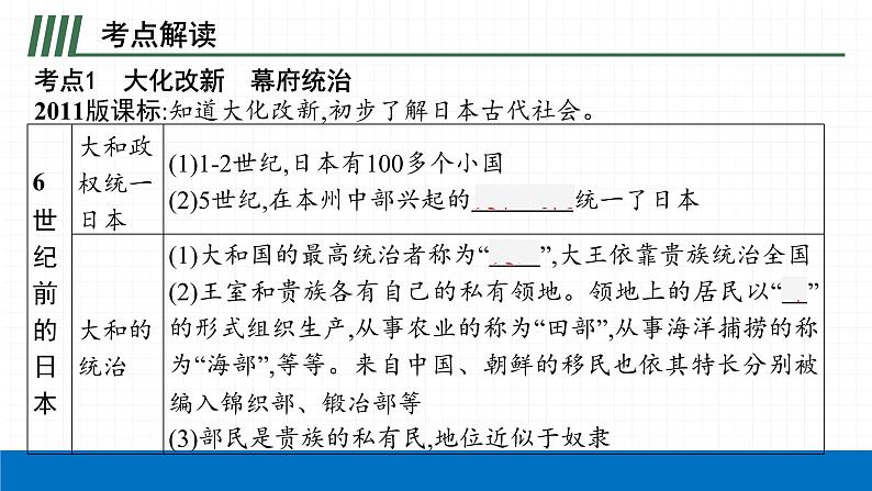 2022届初中历史一轮复习 第二十五单元　封建时代的亚洲国家 课件第6页