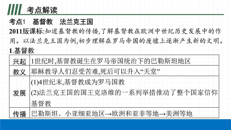 2022届初中历史一轮复习 第二十四单元　封建时代的欧洲 课件第6页