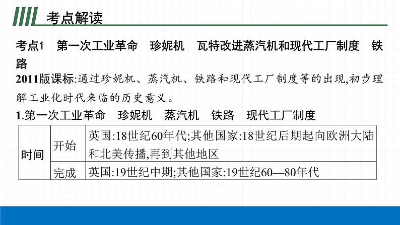 2022届初中历史一轮复习 第二十八单元　工业革命和国际共产主义运动的兴起 课件第6页