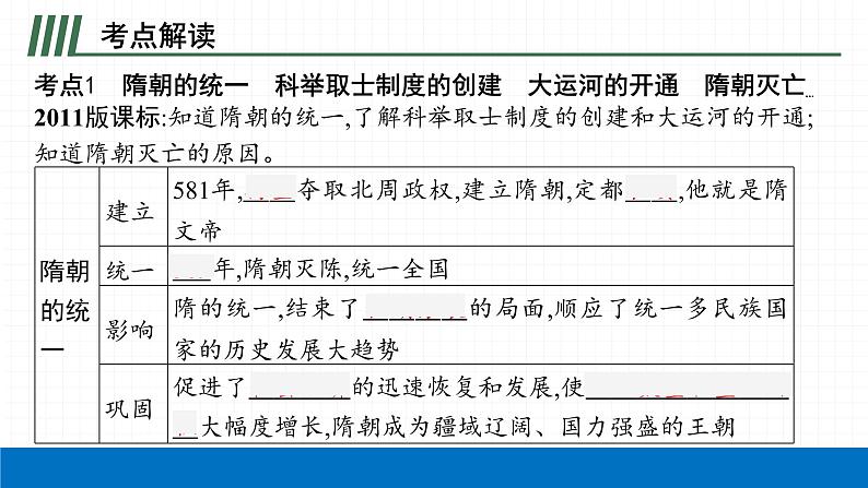 2022届初中历史一轮复习 第五单元　隋唐时期繁荣与开放的时代 课件06