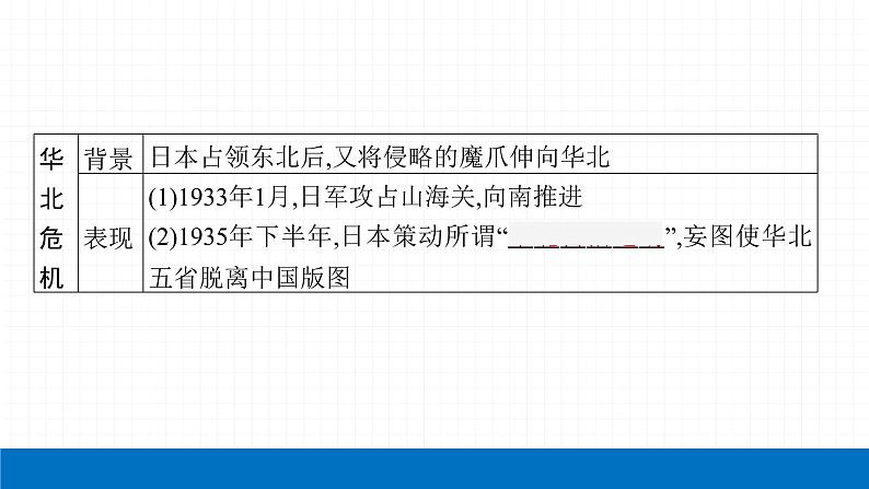 2022届初中历史一轮复习 第十三单元　中华民族的抗日战争 课件第8页