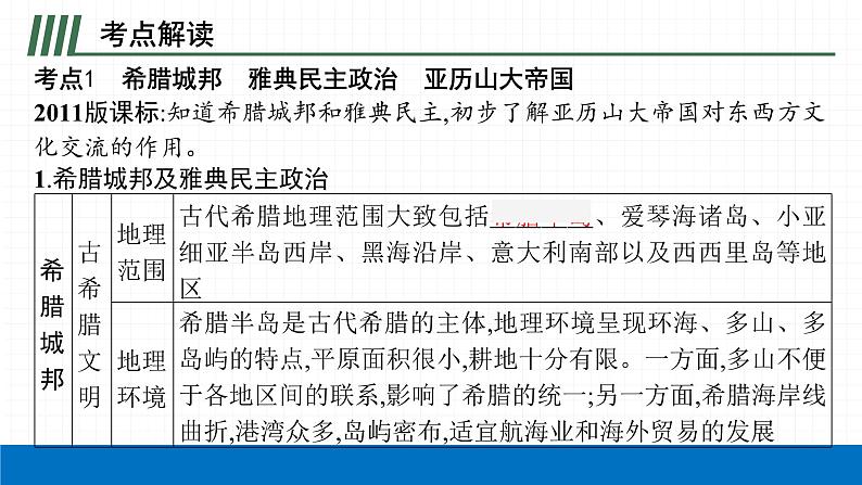 2022届初中历史一轮复习 第二十三单元　古代欧洲文明 课件第6页