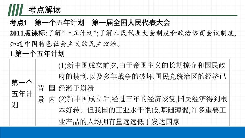 2022届初中历史一轮复习 第十七单元　社会主义制度的建立与社会主义建设的探索 课件第6页