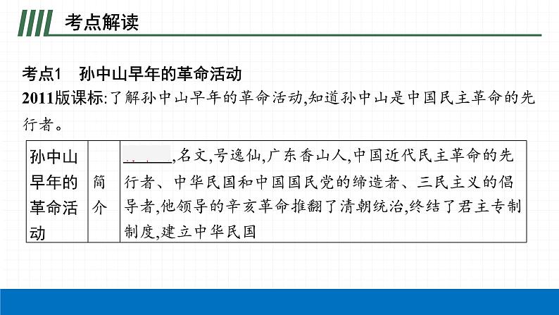 2022届初中历史一轮复习 第十单元　资产阶级民主革命与中华民国的建立 课件第6页