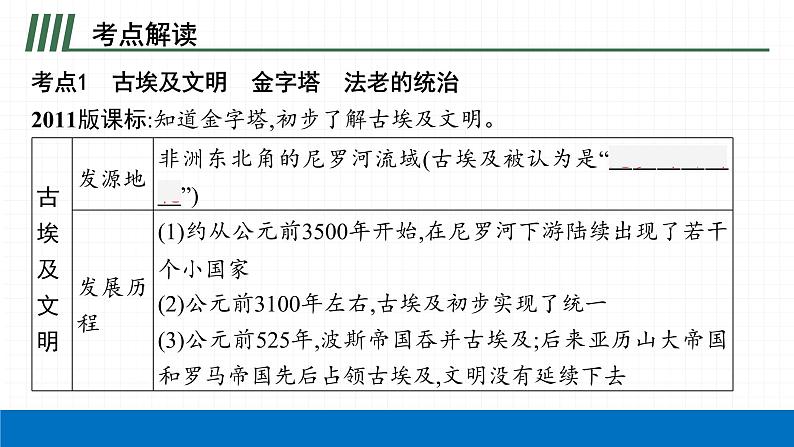 2022届初中历史一轮复习 第二十二单元　古代亚非文明 课件第6页