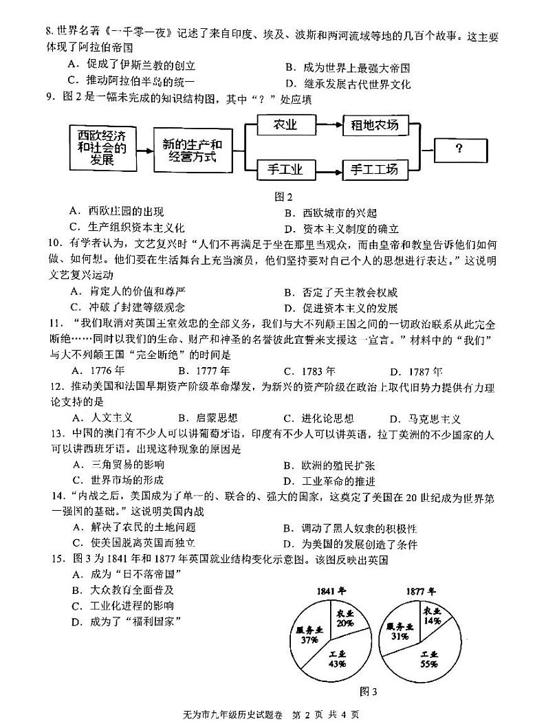 安徽省芜湖无为市2021-2022学年九年级上学期期末考试历史试题 含答案02