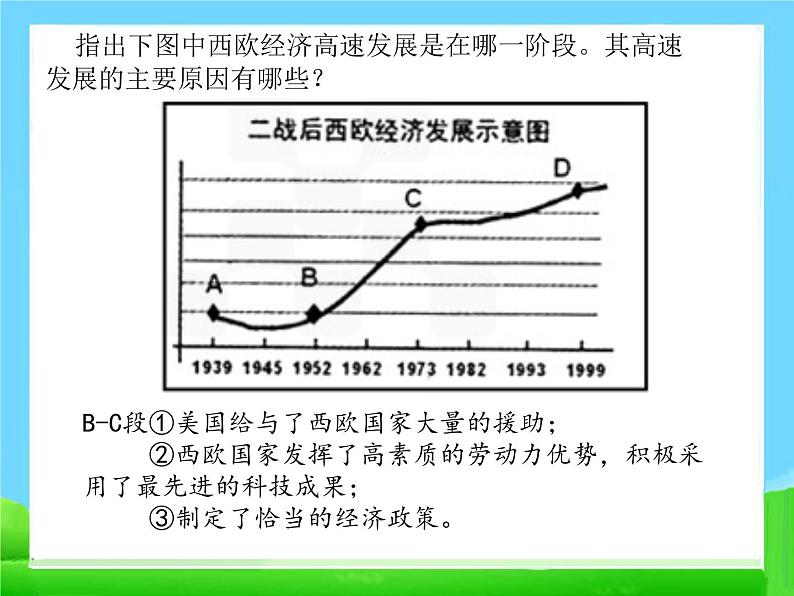 17 二战后资本主义的新变化　课件04