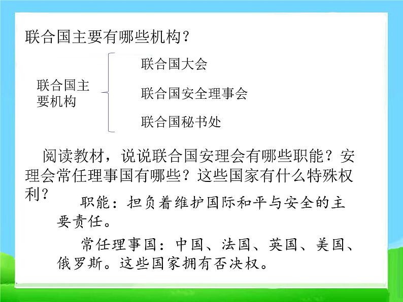 20 联合国与世界贸易组织　课件05