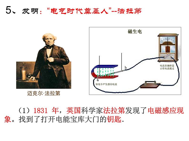 5、第二次工业革命 课件05