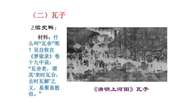 部编版七年级历史下册第12课 宋元时期的都市和文化课件第4页