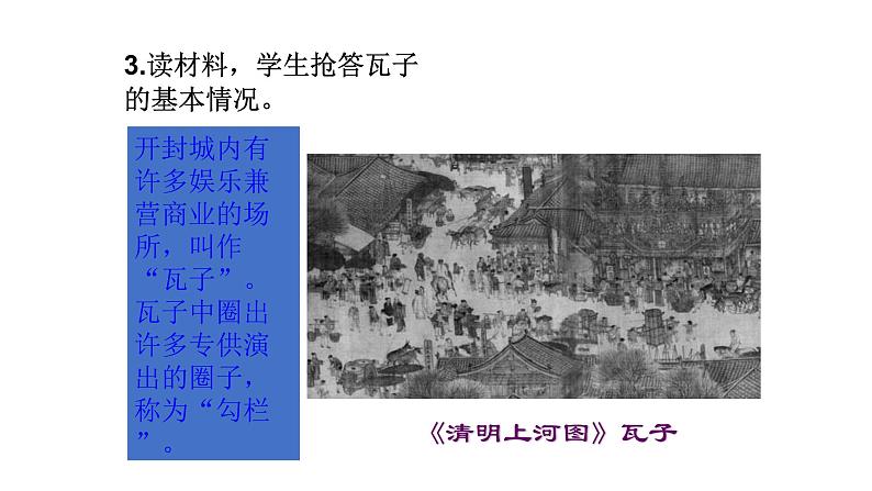 部编版七年级历史下册第12课 宋元时期的都市和文化课件第5页