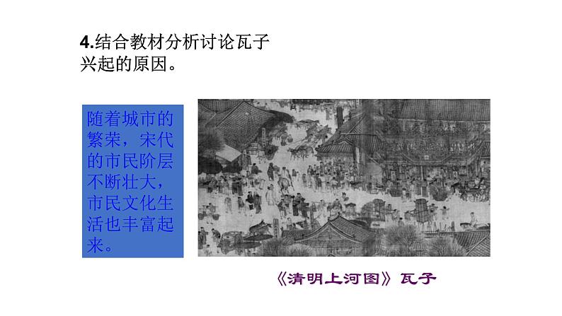 部编版七年级历史下册第12课 宋元时期的都市和文化课件第6页