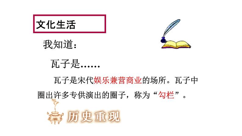 部编版七年级历史下册第12课 宋元时期的都市和文化课件第7页