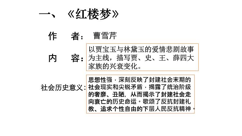 部编版七年级历史下册第21课 清朝前期的文学艺术课件第5页