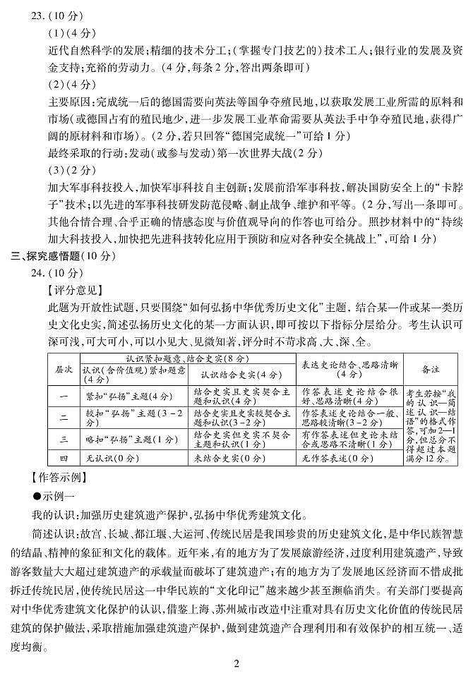 青海省西宁市2021年初中学考调研测试二（中考二模）历史试题（PDF）02