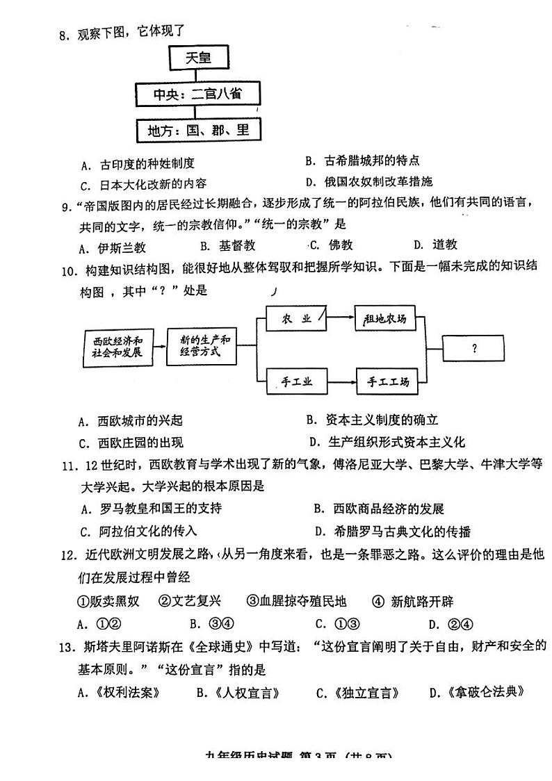 2021-2022学年上学期期末学科检测 九年级历史试题（无答案）03