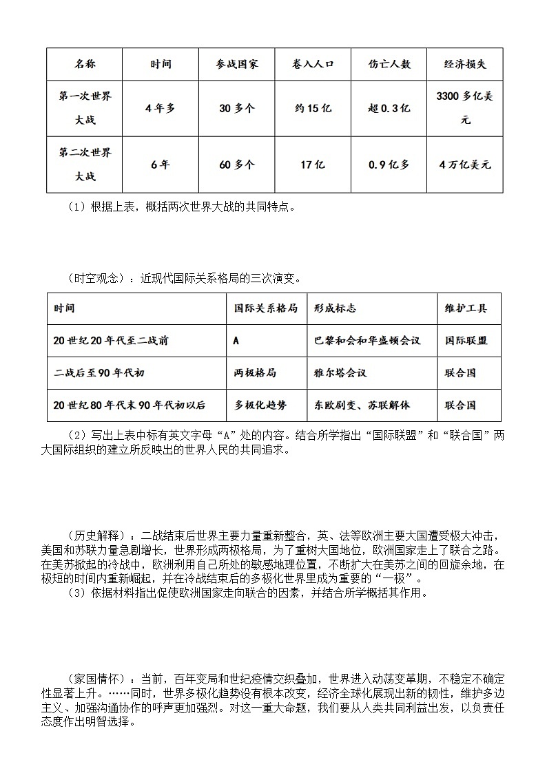 初中历史部编版九年级下册特点、特征类考题专项练习（附参考答案）02