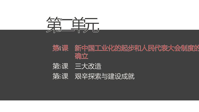 部编版历史八年级下册 第4课 新中国工业化的起步和人民代表大会制度的确立课件第6页