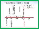 部编版历史八年级下册 第7课 伟大的历史转折课件