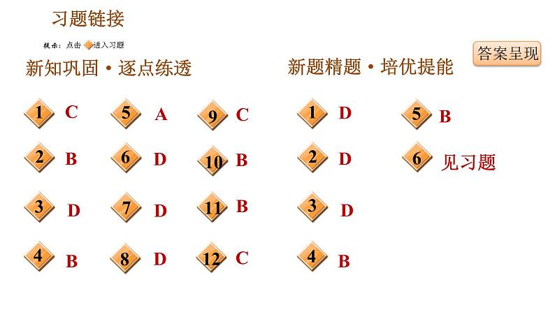 人教版七年级下册历史 第1单元 第3课　盛唐气象 习题课件第2页