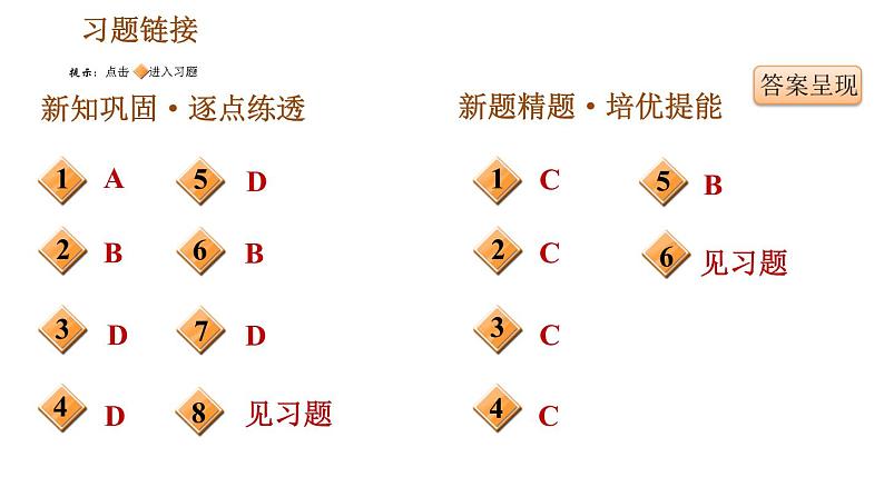 人教版七年级下册历史 第2单元 第10课　蒙古族的兴起与元朝的建立 习题课件02