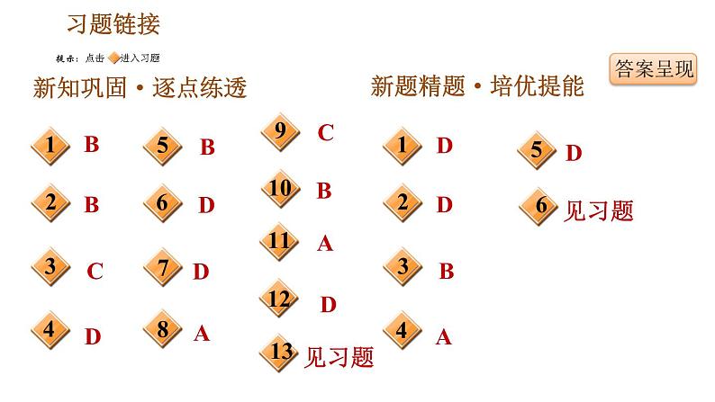 人教版七年级下册历史 第3单元 第18课　统一多民族国家的巩固和发展 习题课件第2页