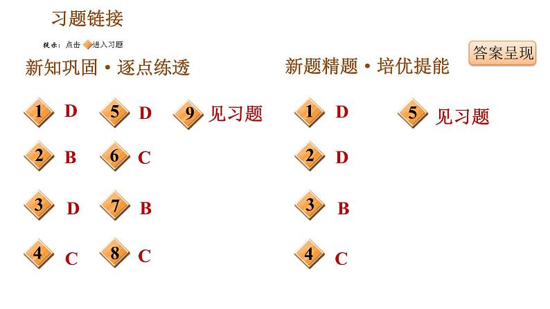 人教版七年级下册历史 第3单元 第16课　明朝的科技、建筑与文学 习题课件第2页