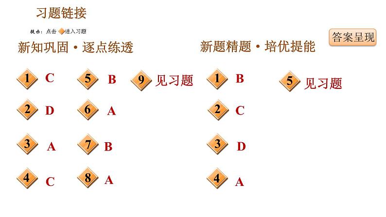 人教版七年级下册历史 第3单元 第19课　清朝前期社会经济的发展 习题课件第2页