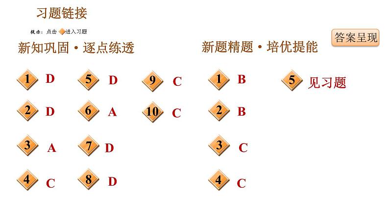 人教版七年级下册历史 第3单元 第14课　明朝的统治 习题课件02