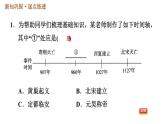 人教版七年级下册历史 第2单元 第6课　北宋的政治 习题课件