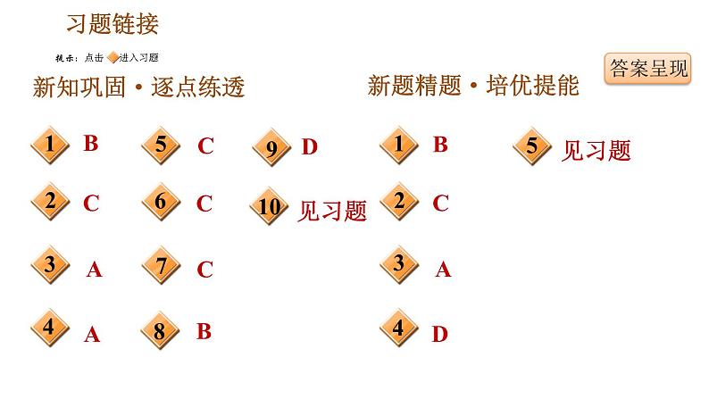 人教版七年级下册历史 第1单元 第2课　从“贞观之治”到“开元盛世” 习题课件第2页