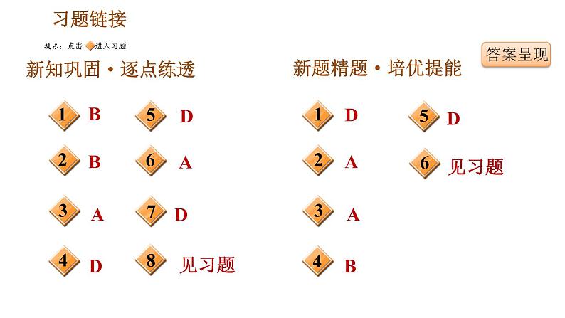 人教版七年级下册历史 第3单元 第15课　明朝的对外关系 习题课件第2页