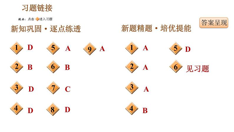 人教版七年级下册历史 第1单元 第1课　隋朝的统一与灭亡 习题课件第2页