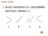 人教版七年级下册历史 第1单元 第1课　隋朝的统一与灭亡 习题课件