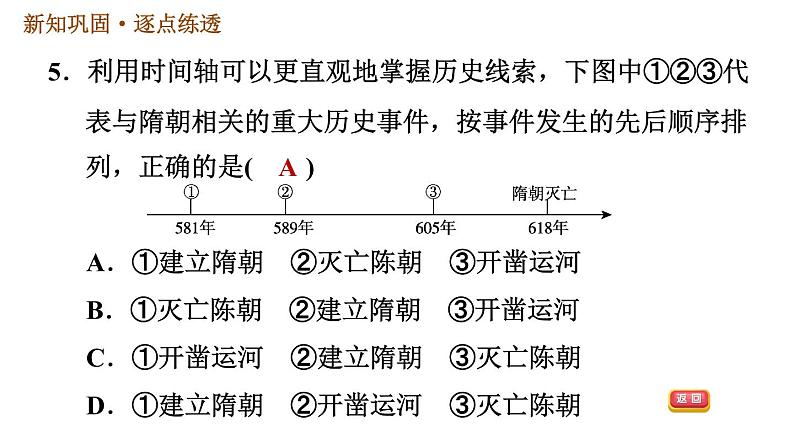 人教版七年级下册历史 第1单元 第1课　隋朝的统一与灭亡 习题课件第7页