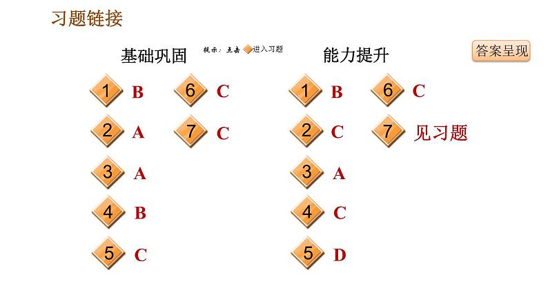 人教版八年级下册历史 第2单元 第4课　新中国工业化的起步和人民代表大会制度的确立 习题课件第2页