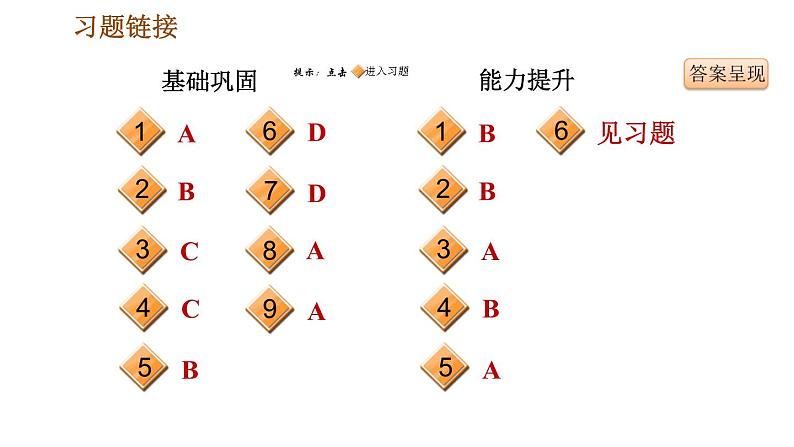 人教版八年级下册历史 第3单元 第11课　为实现中国梦而努力奋斗 习题课件第2页