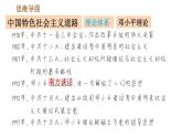 人教版八年级下册历史 第3单元 第三单元巩固强化复习 习题课件