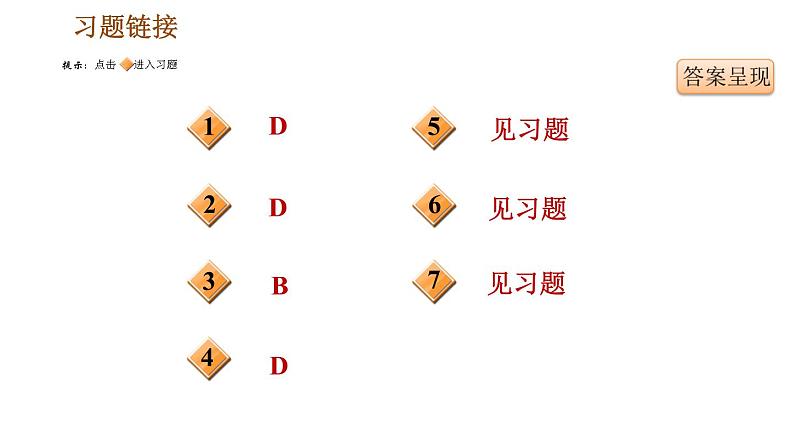 人教版七年级下册历史 期末复习提升 专题训练 专题二　唐、宋、明、清的经济发展 习题课件05