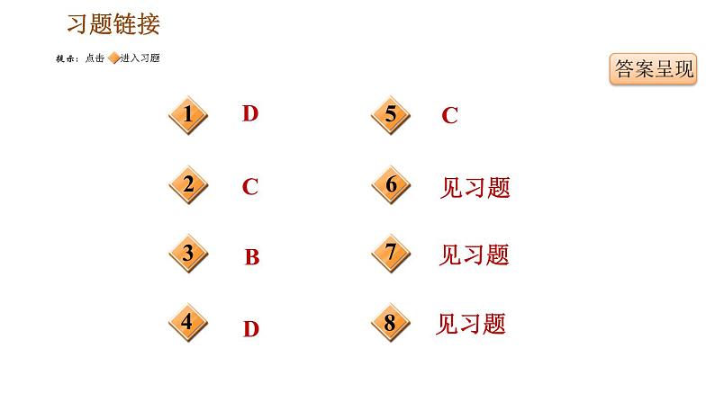 人教版七年级下册历史 期末复习提升 专题训练 专题一　隋到清专制主义中央集权制度的演变 习题课件04