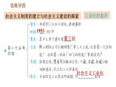 人教版八年级下册历史 第2单元 巩固强化复习 习题课件