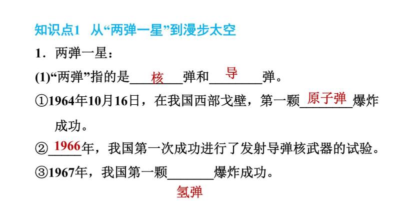 人教版八年级下册历史 第6单元 第18课　科技文化成就 习题课件02